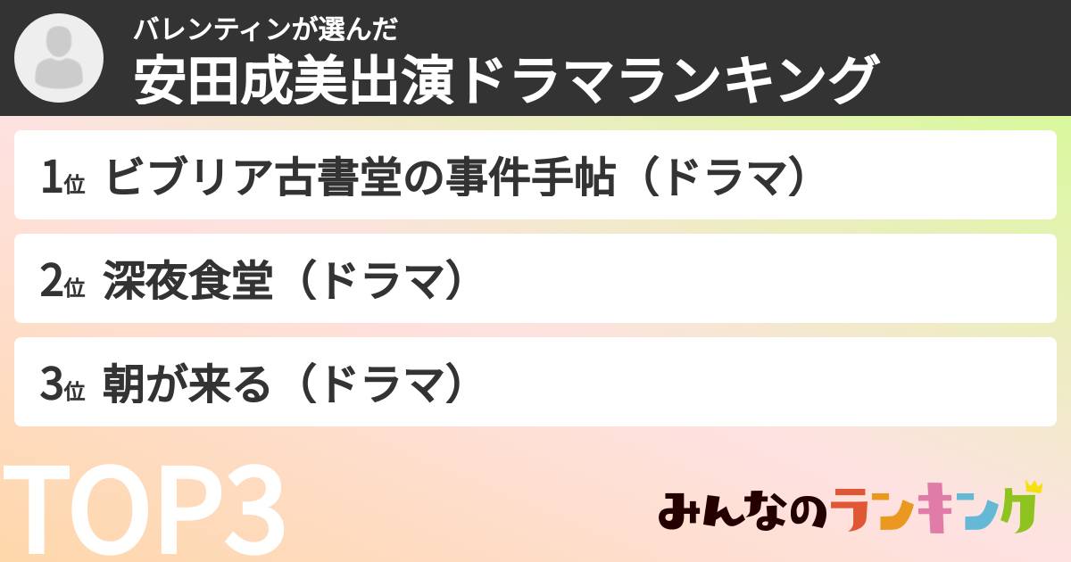 バレンティンさんの「安田成美出演ドラマランキング」