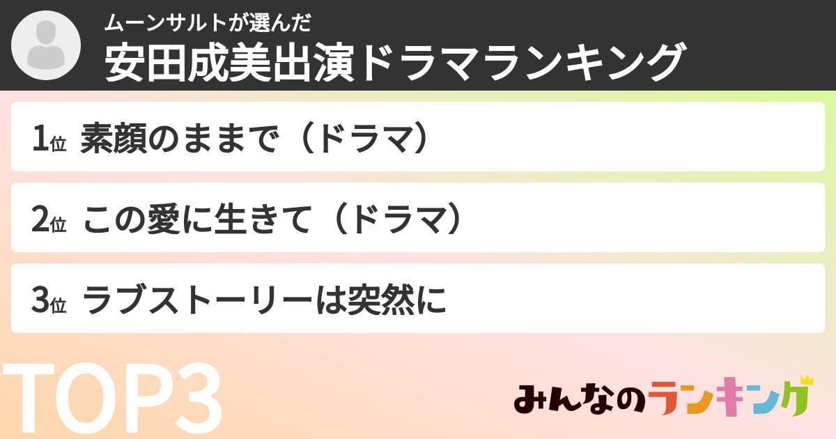 ムーンサルトさんの「安田成美出演ドラマランキング」