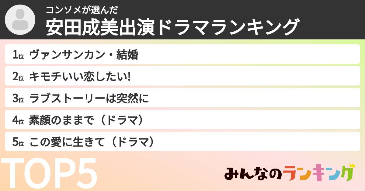 コンソメさんの「安田成美出演ドラマランキング」