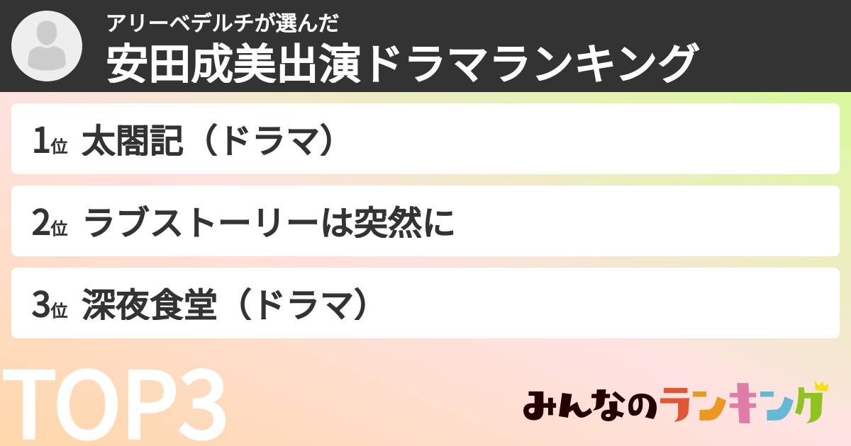 アリーベデルチさんの「安田成美出演ドラマランキング」