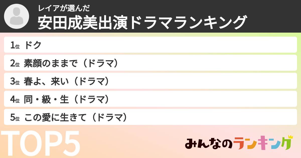 レイアさんの「安田成美出演ドラマランキング」