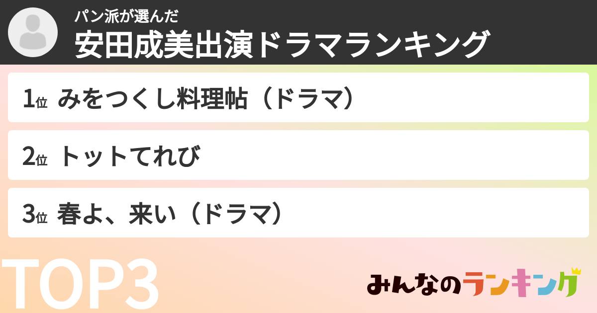 パン派さんの「安田成美出演ドラマランキング」