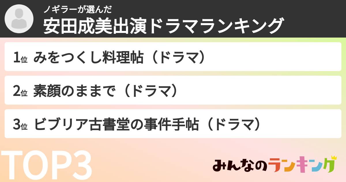ノギラーさんの「安田成美出演ドラマランキング」