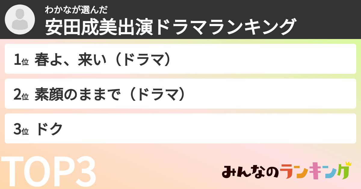 わかなさんの「安田成美出演ドラマランキング」
