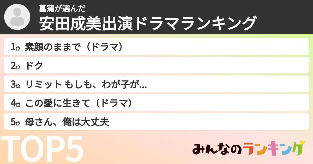 菖蒲さんの「安田成美出演ドラマランキング」