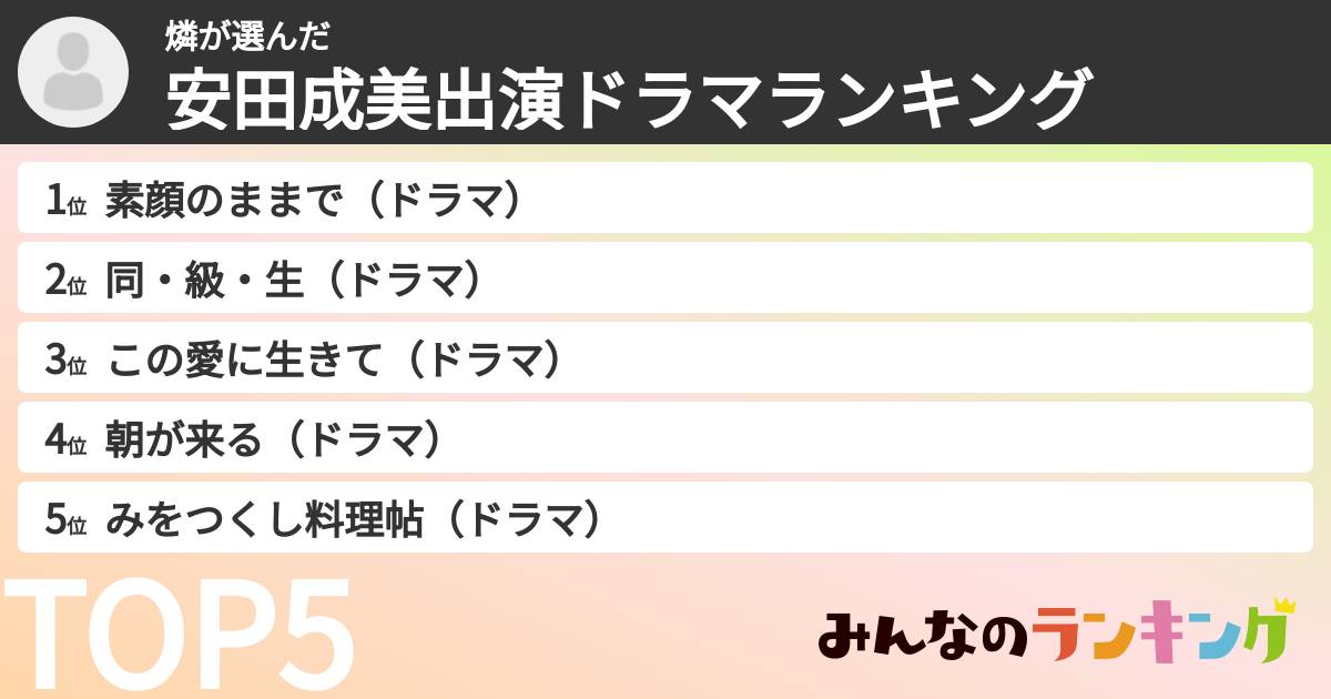 燐さんの「安田成美出演ドラマランキング」