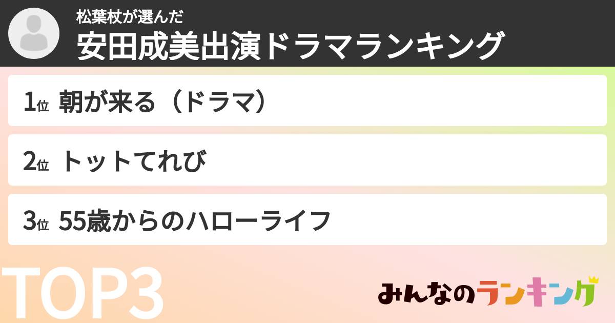 松葉杖さんの「安田成美出演ドラマランキング」