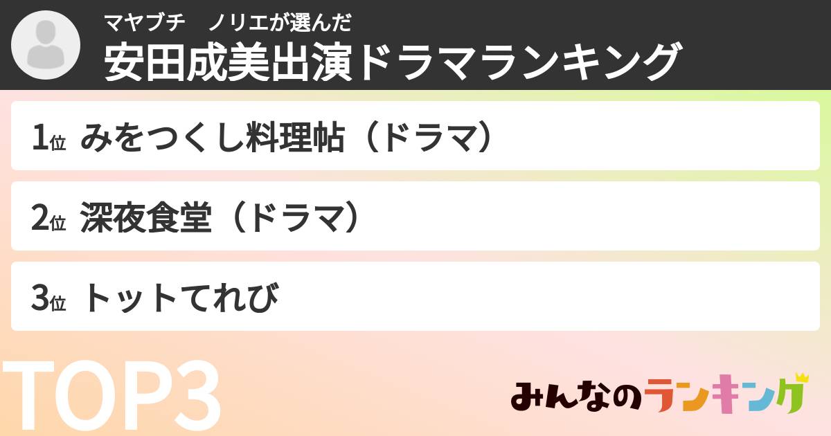マヤブチ　ノリエさんの「安田成美出演ドラマランキング」