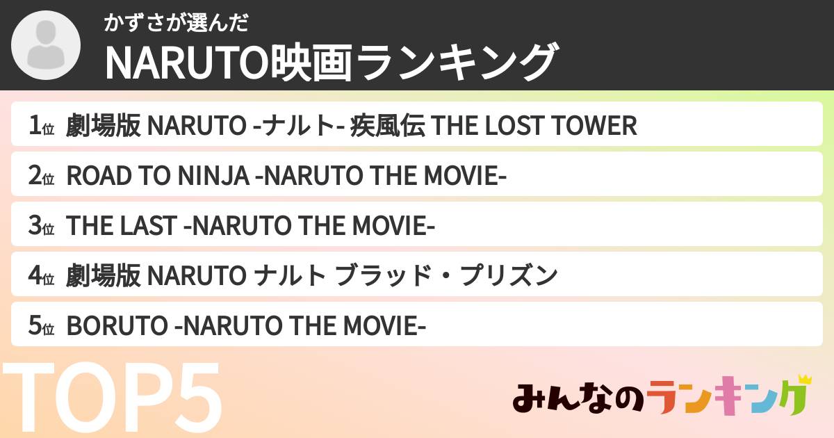 かずささんの「NARUTO映画ランキング」