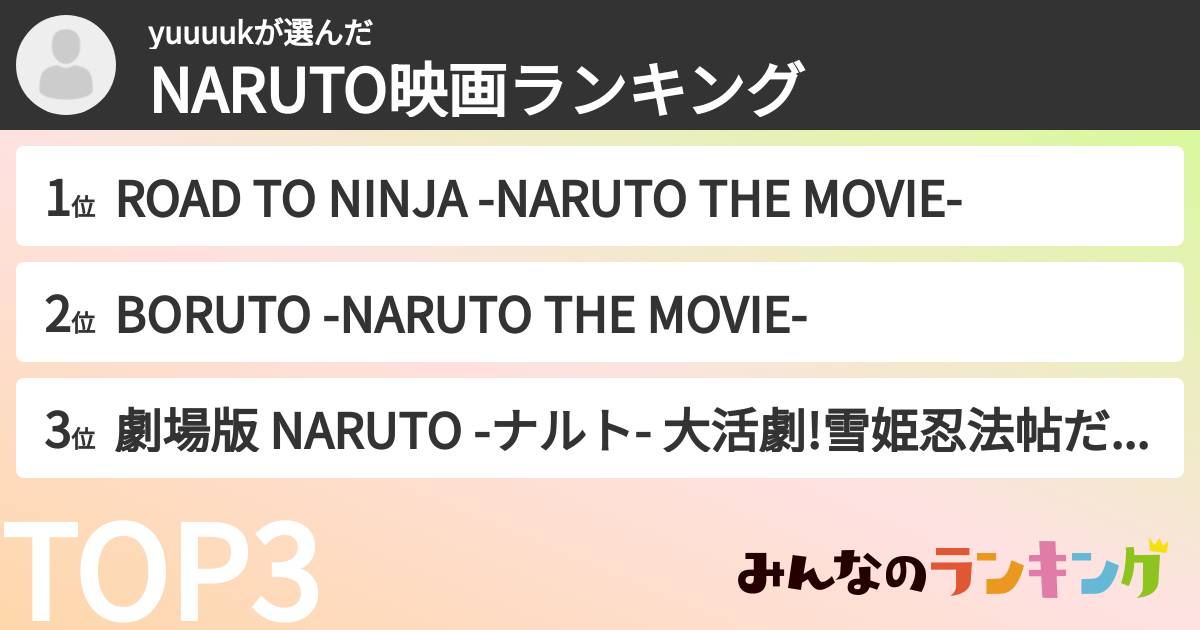 yuuuukさんの「NARUTO映画ランキング」