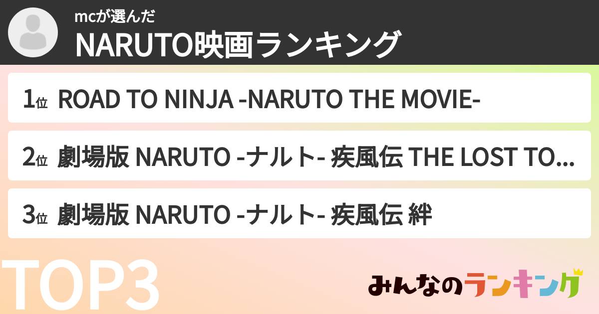 mcさんの「NARUTO映画ランキング」