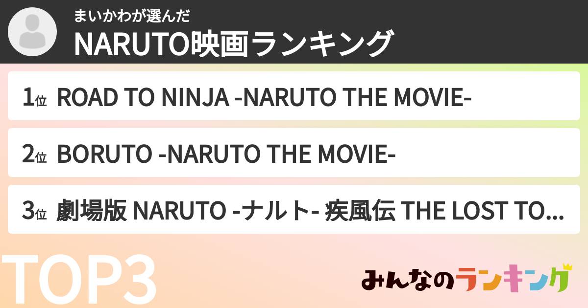 まいかわさんの「NARUTO映画ランキング」