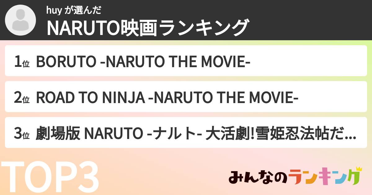 huy さんの「NARUTO映画ランキング」