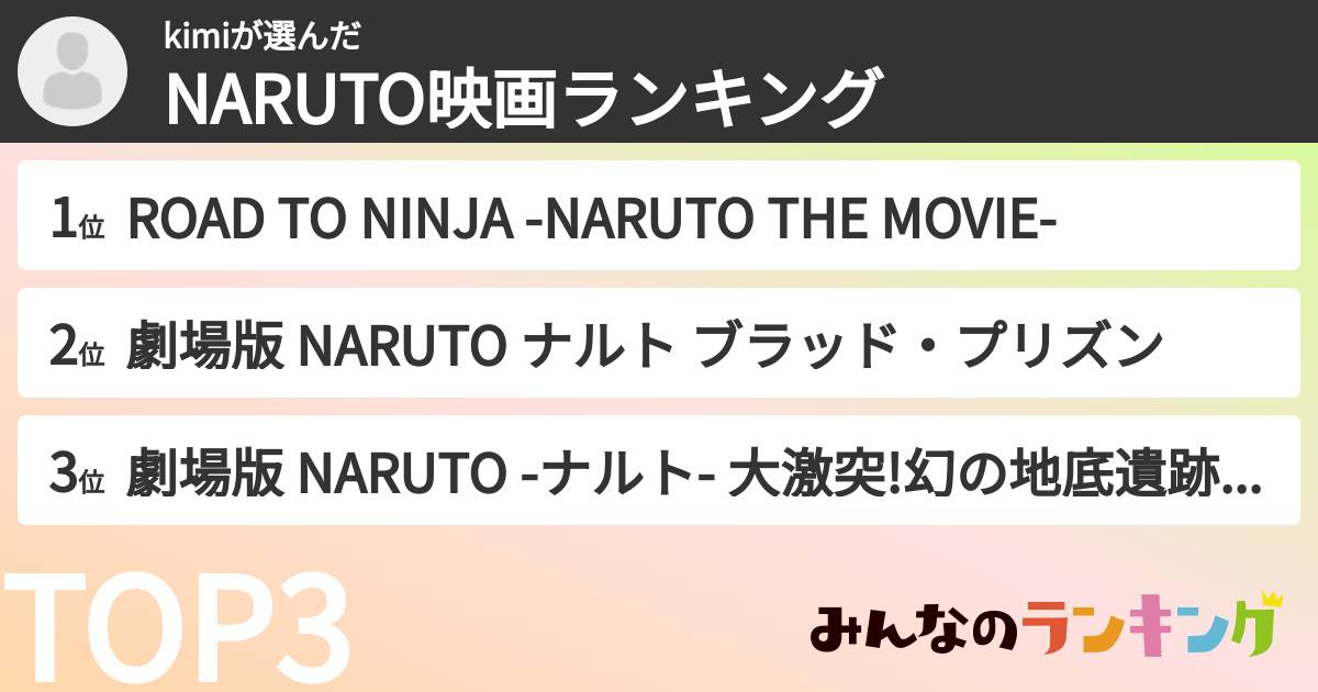 kimiさんの「NARUTO映画ランキング」