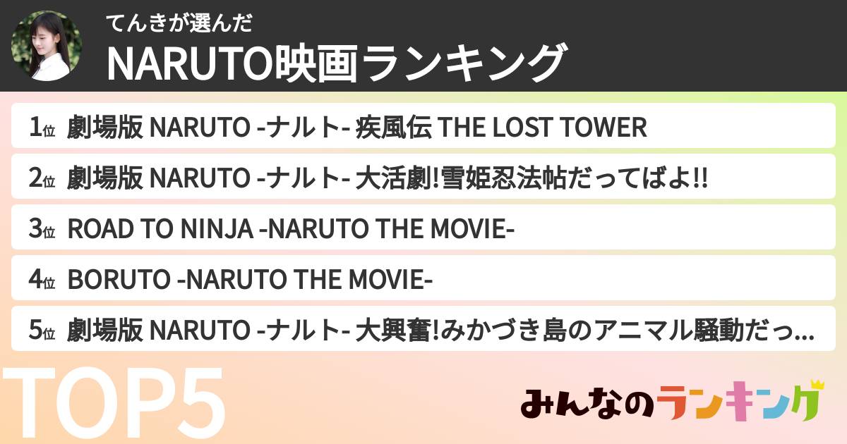 てんきさんの「NARUTO映画ランキング」