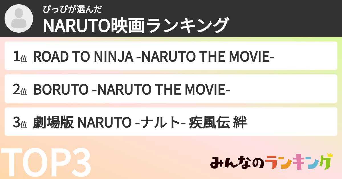ぴっぴさんの「NARUTO映画ランキング」