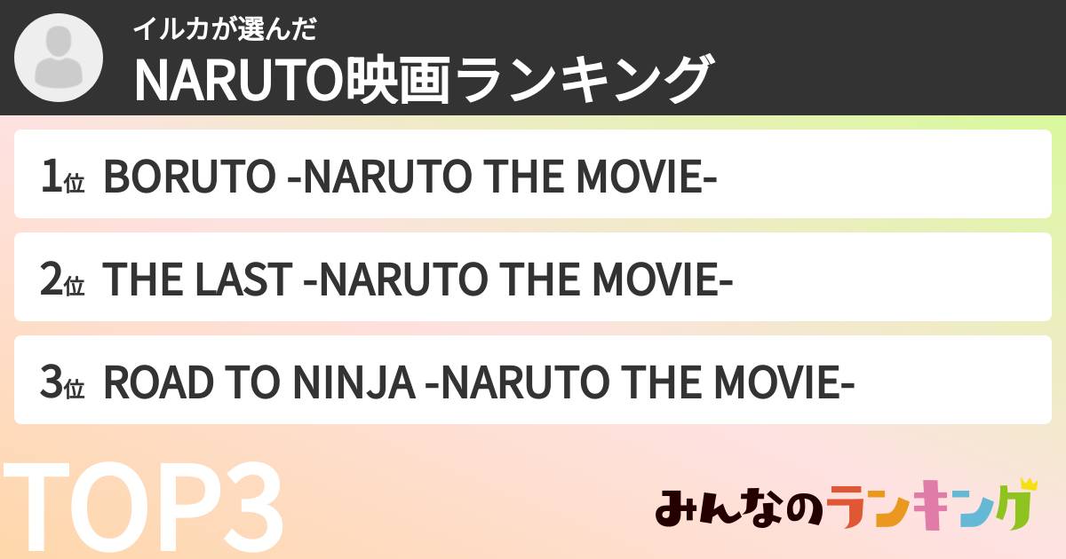 イルカさんの「NARUTO映画ランキング」