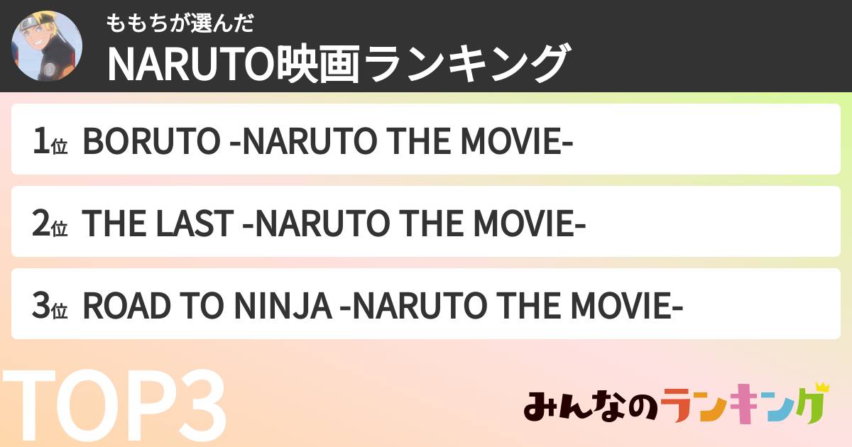 ももちさんの「NARUTO映画ランキング」