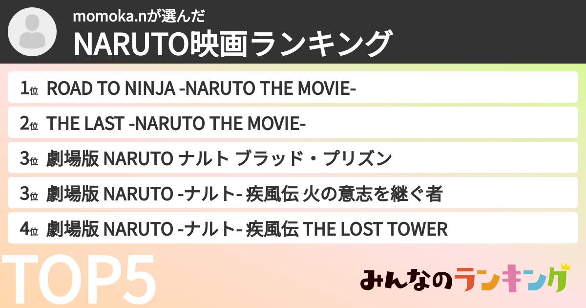 momoka.nさんの「NARUTO映画ランキング」
