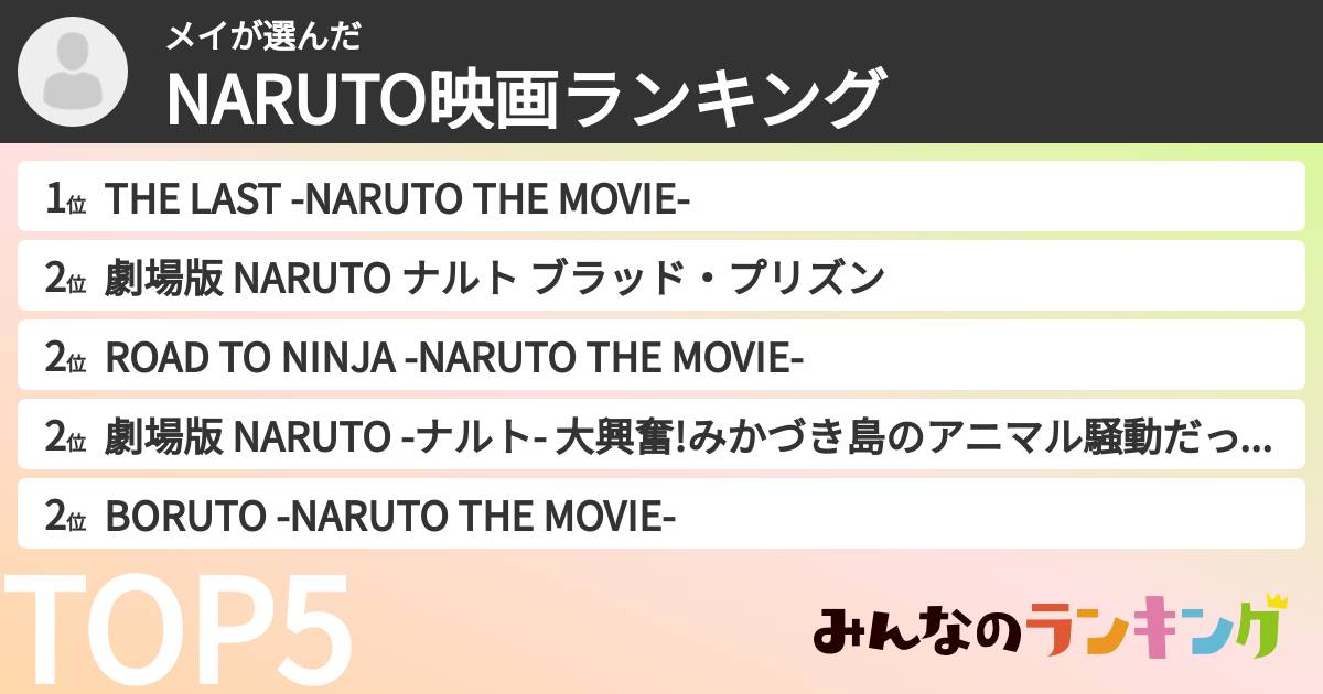 メイさんの「NARUTO映画ランキング」
