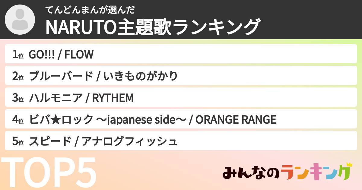 てんどんまんさんの「NARUTO主題歌ランキング」