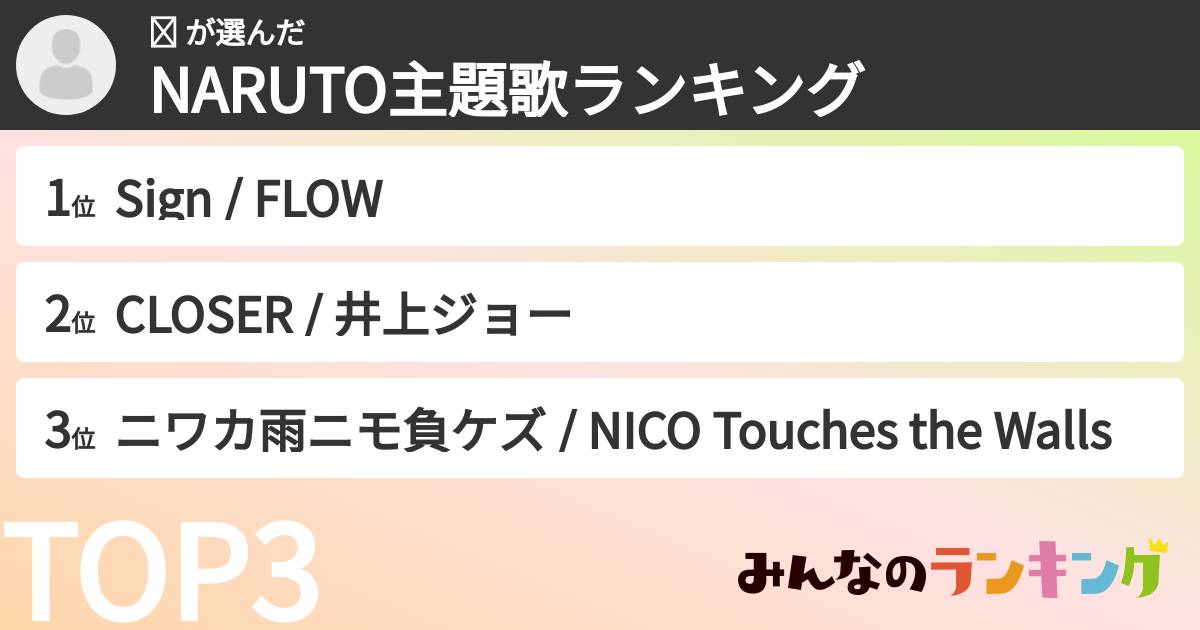 𝑆     さんの「NARUTO主題歌ランキング」