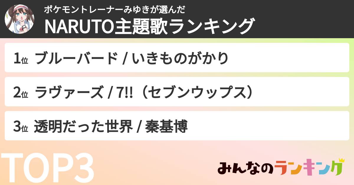 ポケモントレーナーみゆきさんの「NARUTO主題歌ランキング」