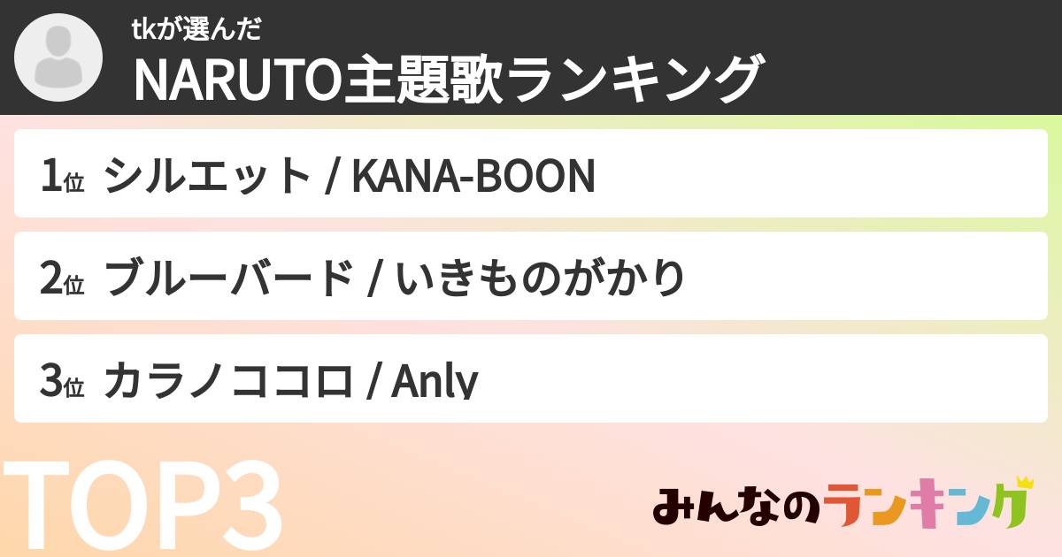 tkさんの「NARUTO主題歌ランキング」