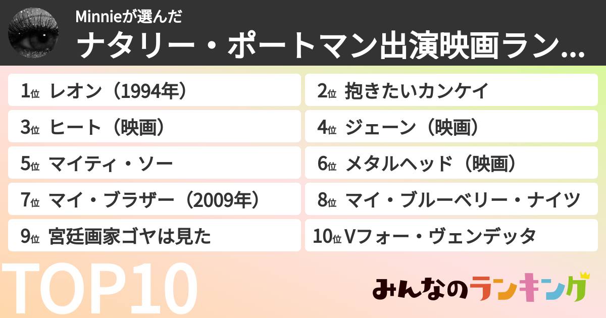 Minnieさんの「ナタリー・ポートマン出演映画ランキング」