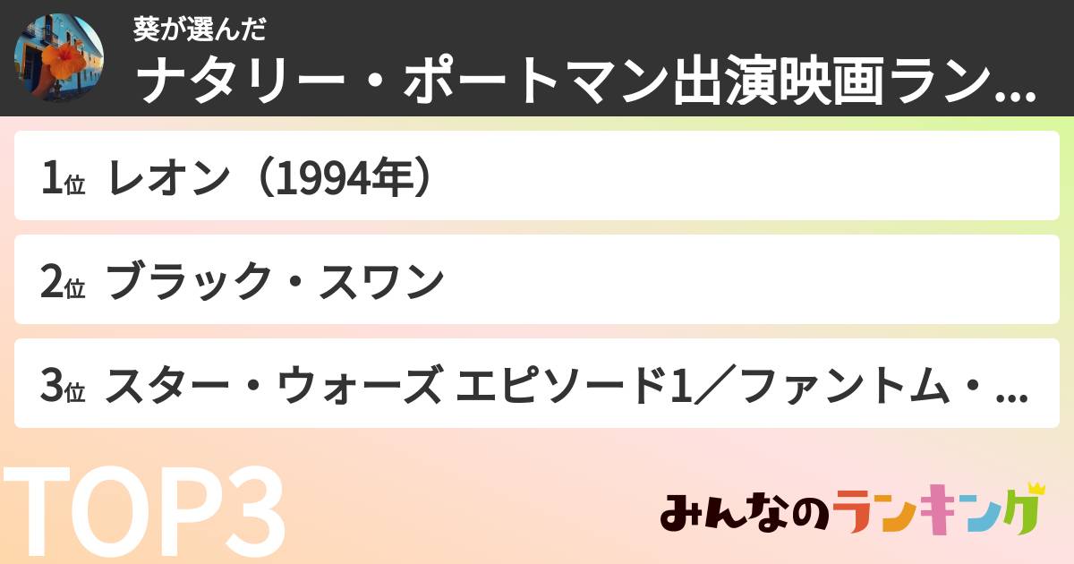 葵さんの「ナタリー・ポートマン出演映画ランキング」
