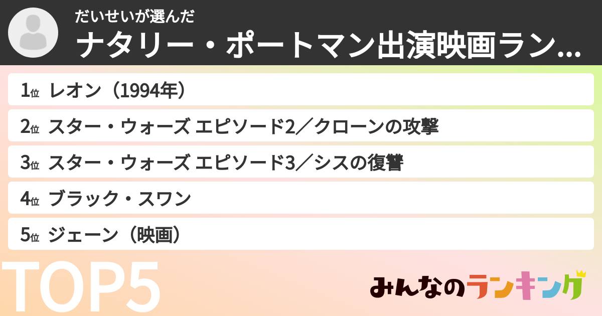 だいせいさんの「ナタリー・ポートマン出演映画ランキング」