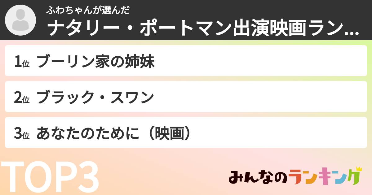 ふわちゃんさんの「ナタリー・ポートマン出演映画ランキング」