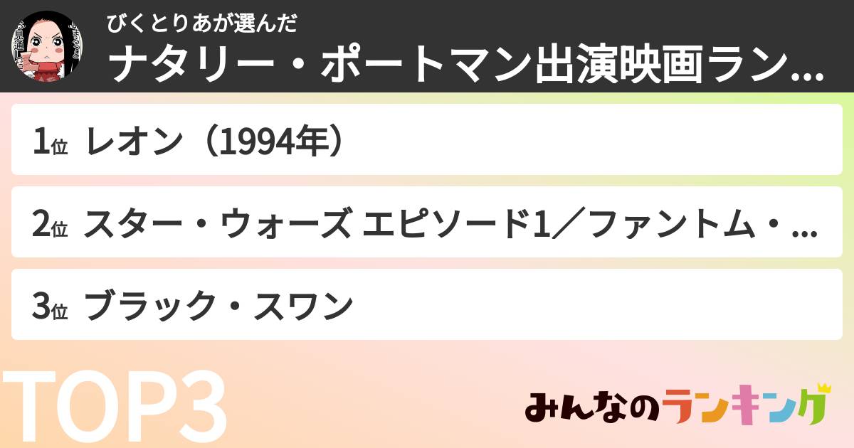 びくとりあさんの「ナタリー・ポートマン出演映画ランキング」