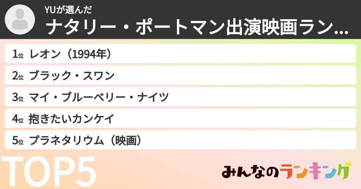 YUさんの「ナタリー・ポートマン出演映画ランキング」