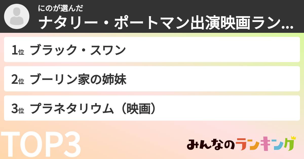 にのさんの「ナタリー・ポートマン出演映画ランキング」