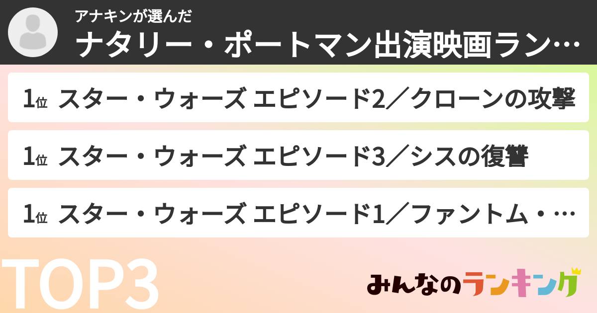 アナキンさんの「ナタリー・ポートマン出演映画ランキング」
