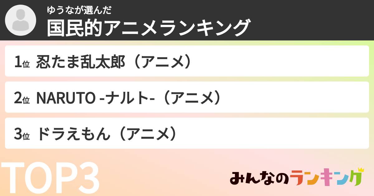 ゆうなさんの「国民的アニメランキング」