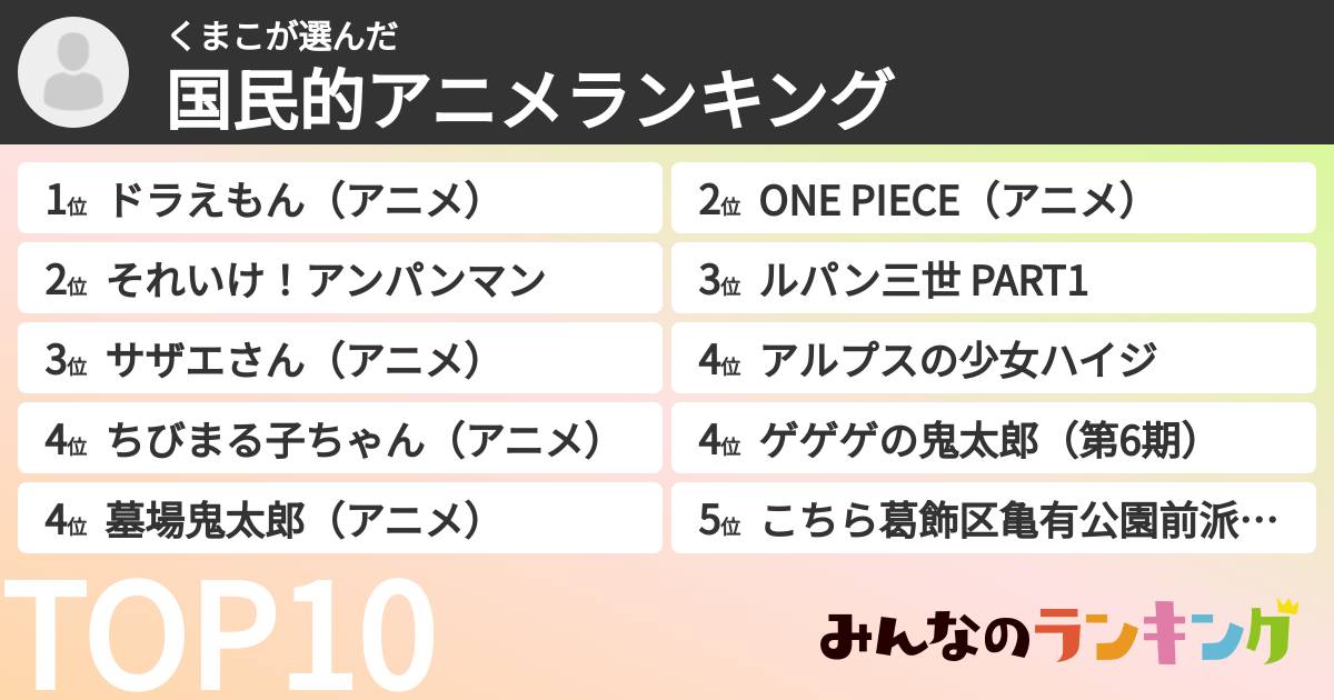 くまこさんの「国民的アニメランキング」