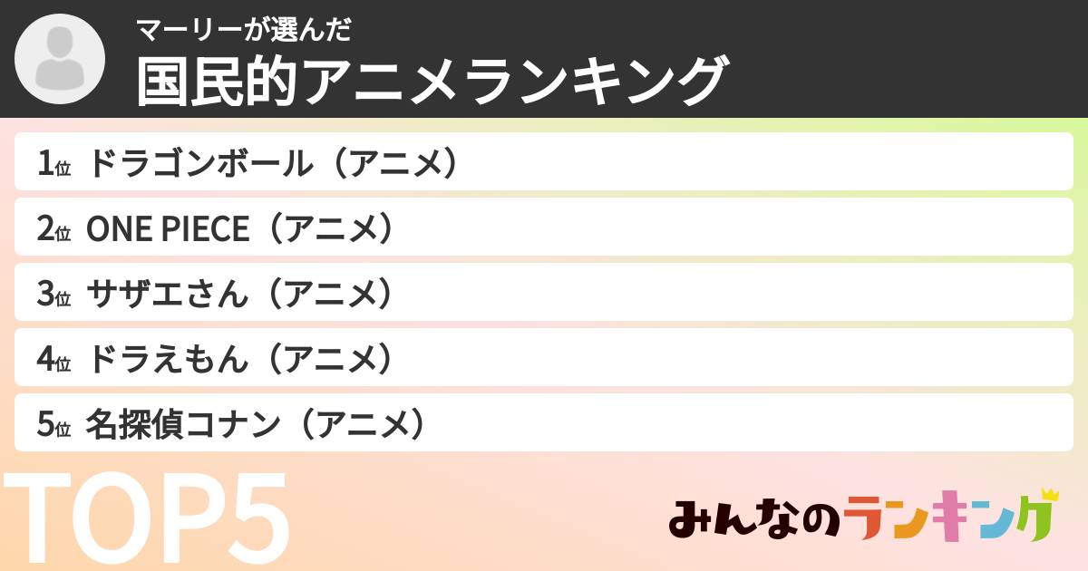 マーリーさんの「国民的アニメランキング」