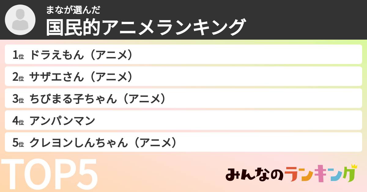 まなさんの「国民的アニメランキング」