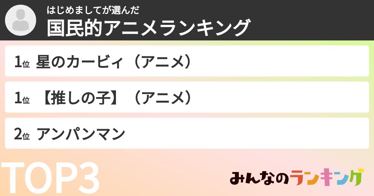 はじめましてさんの「国民的アニメランキング」