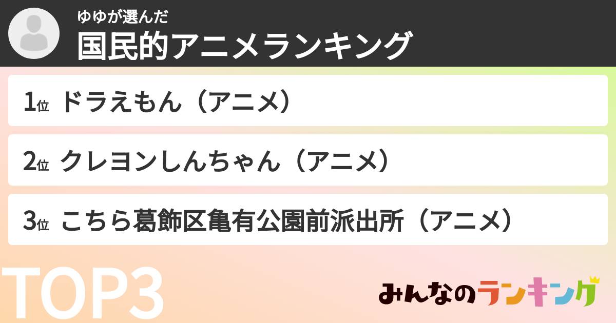 ゆゆさんの「国民的アニメランキング」