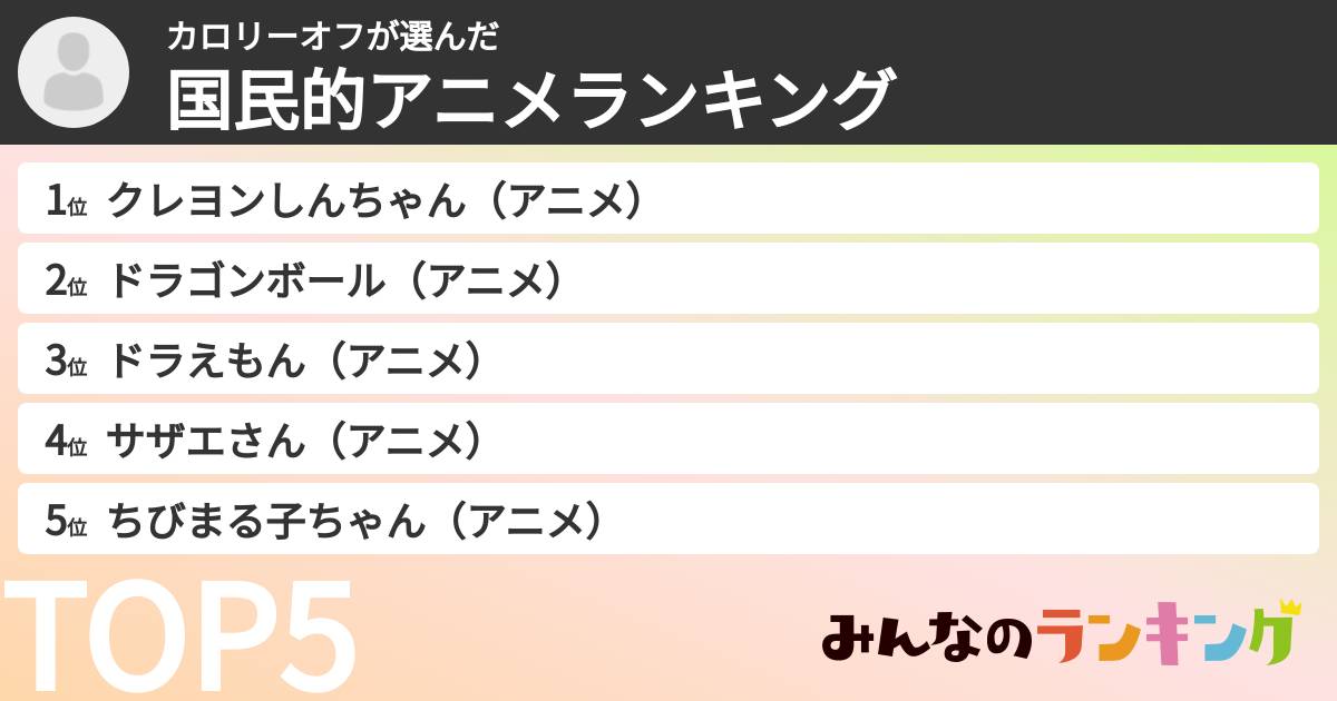 カロリーオフさんの「国民的アニメランキング」