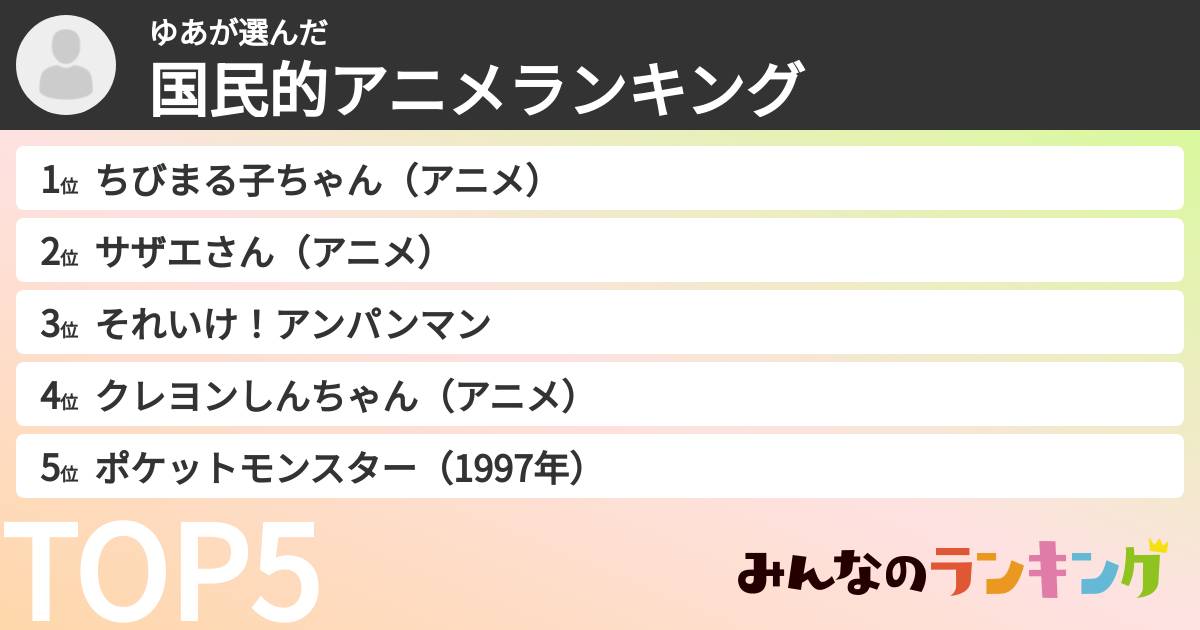 ゆあさんの「国民的アニメランキング」