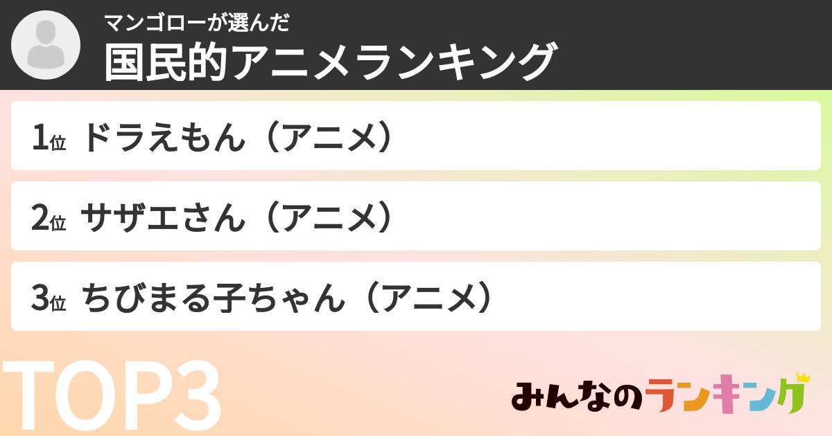 マンゴローさんの「国民的アニメランキング」