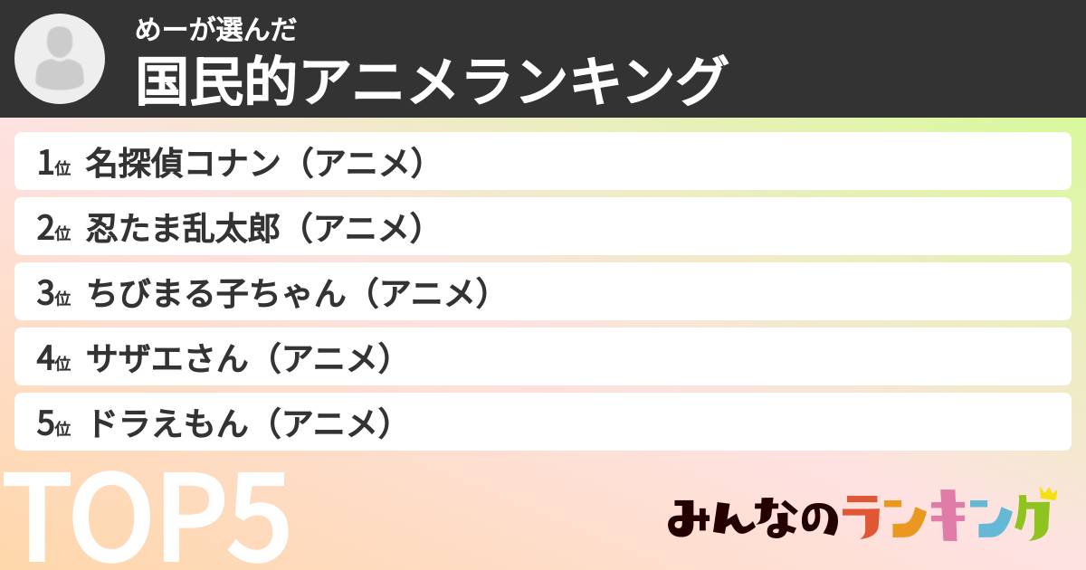 めーさんの「国民的アニメランキング」