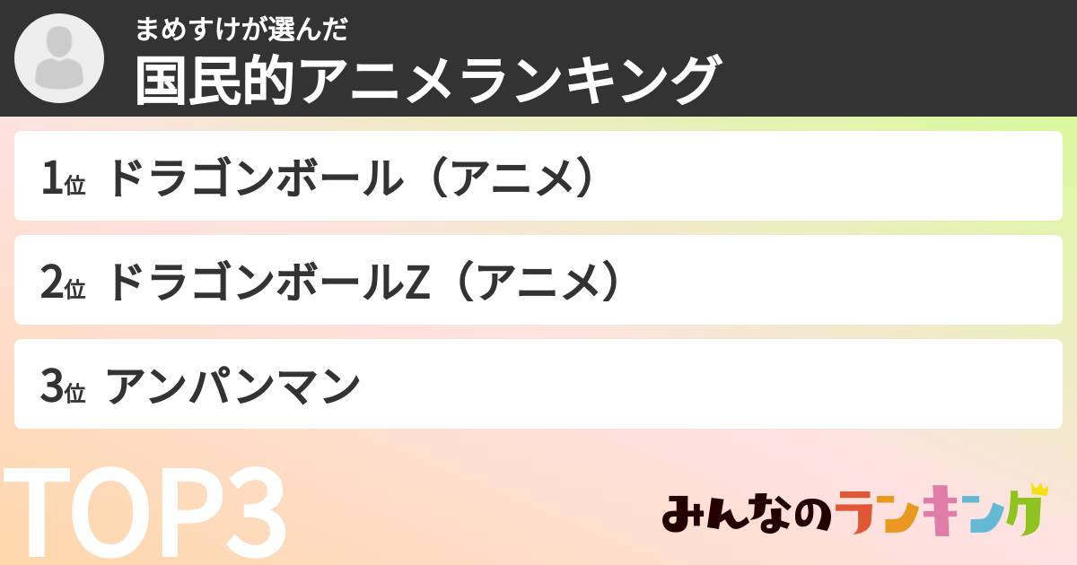 まめすけさんの「国民的アニメランキング」