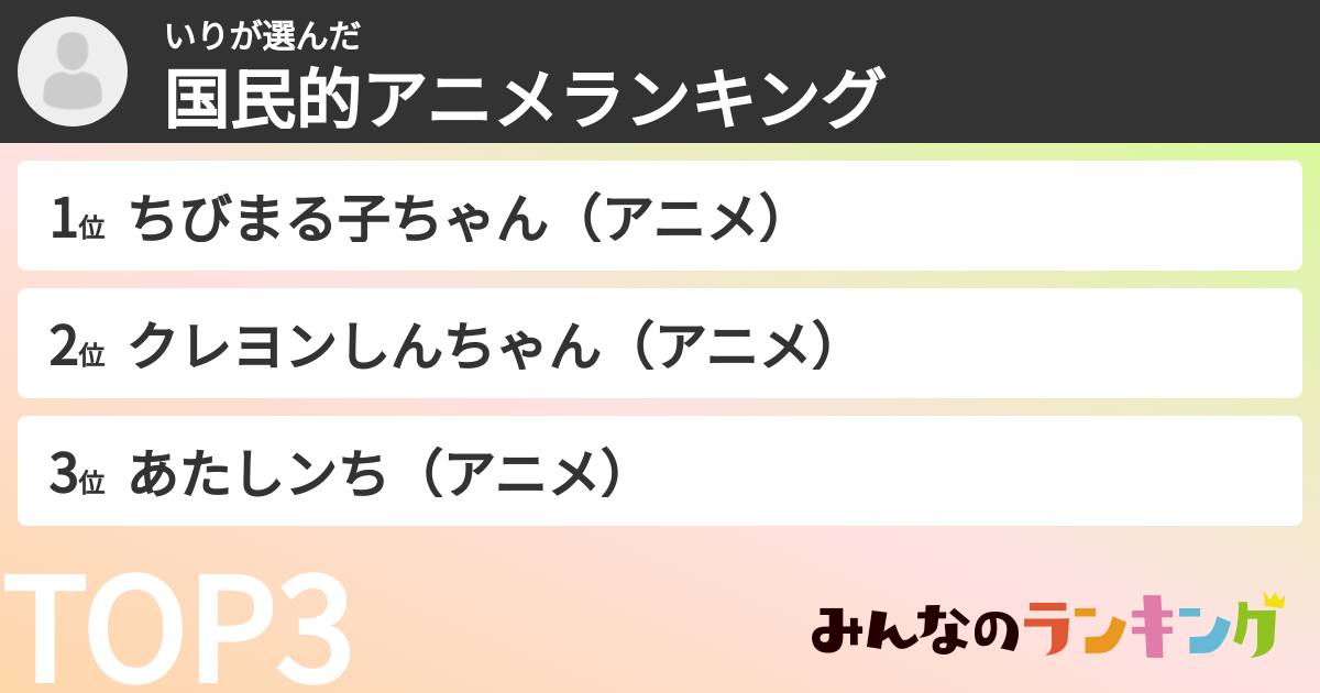 いりさんの「国民的アニメランキング」