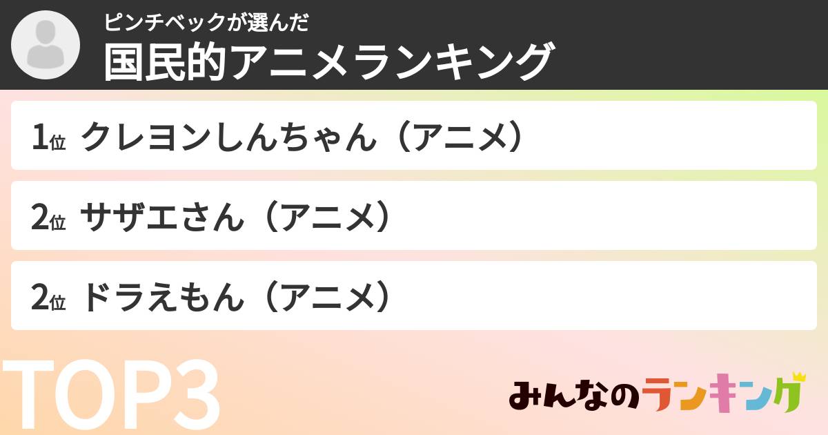 ピンチベックさんの「国民的アニメランキング」