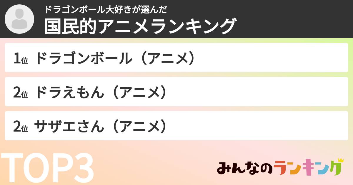 ドラゴンボール大好きさんの「国民的アニメランキング」